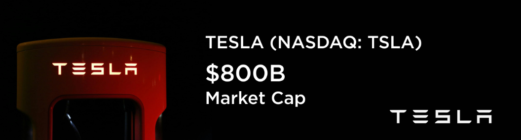 RISE_tesla